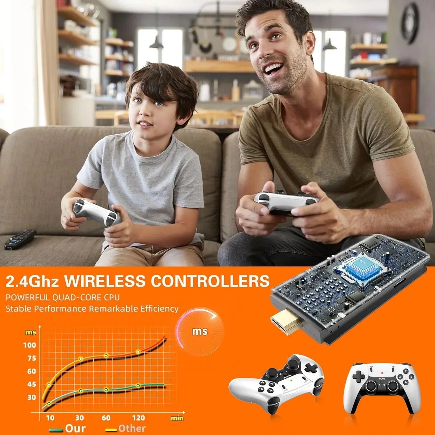 Omnelo™ Game Stick - WIRELESS CONSOLE 30,000+ LICENSED GAMES + 2 FREE CONTROLLERS